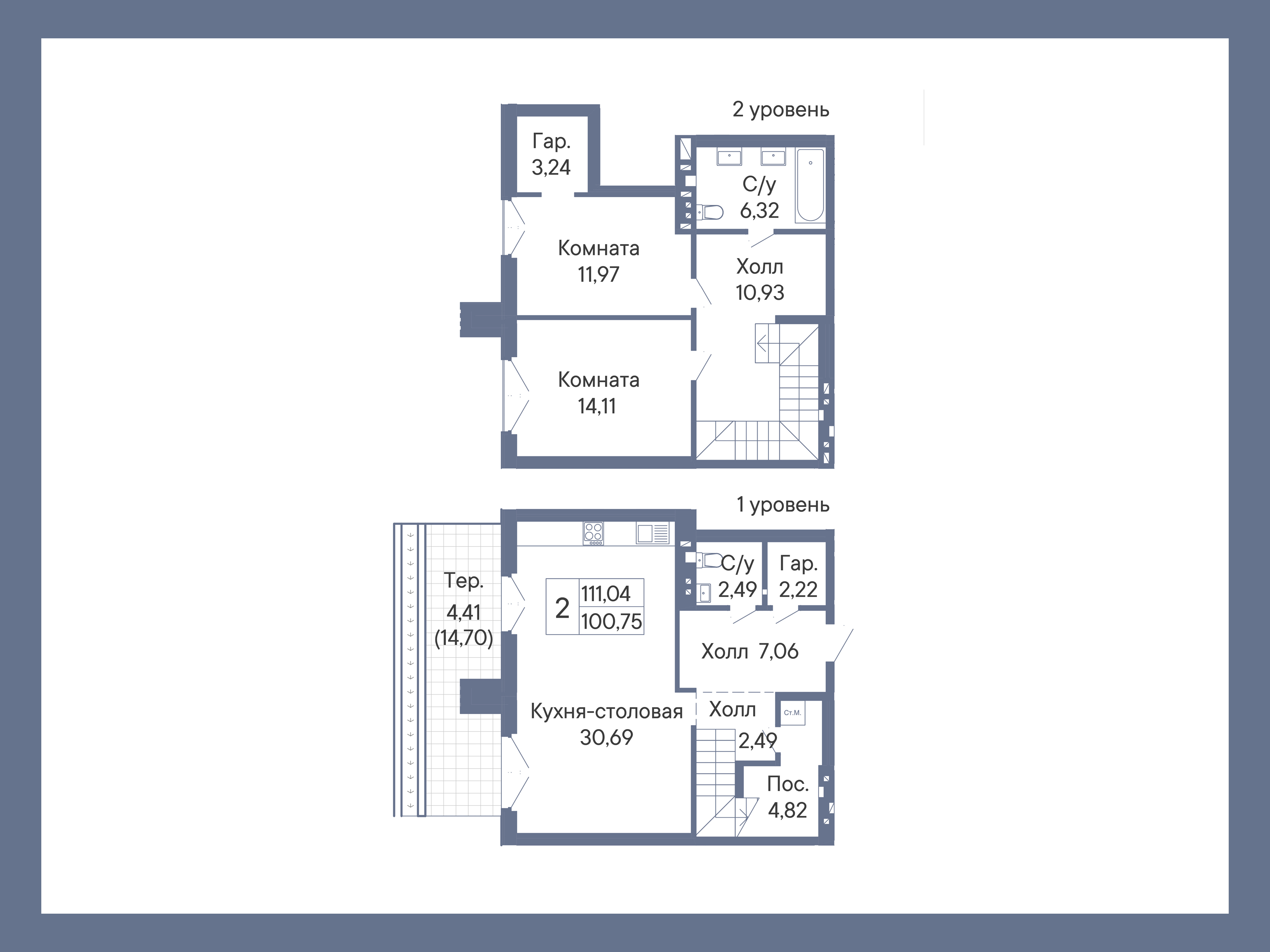 Планировка